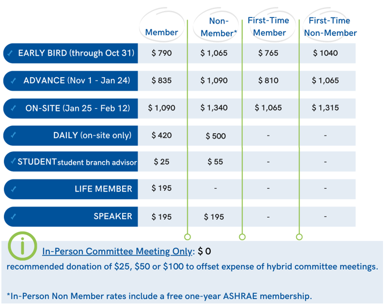 Registration 2024 ASHRAE Winter Conference